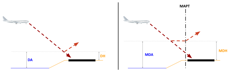 approach_decision.png