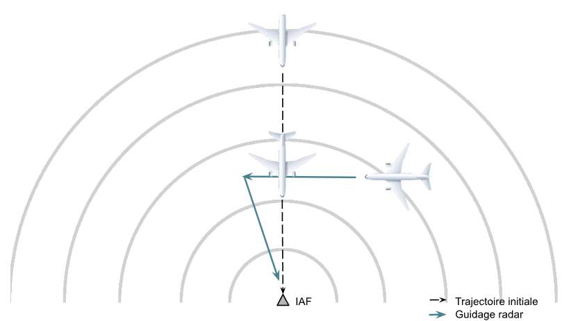 guidage_simple_1_1.png