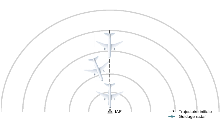 guidage_simple_1_1.png