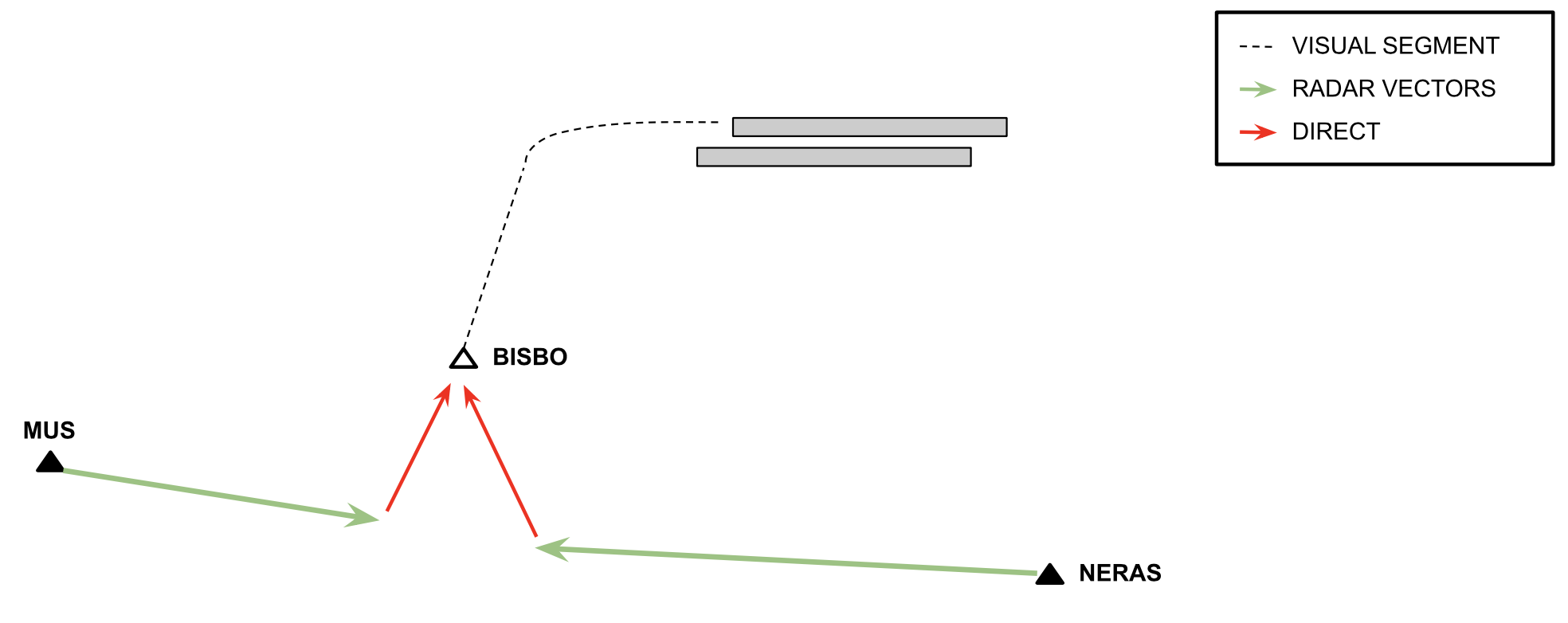 lfmn-rnpa.png