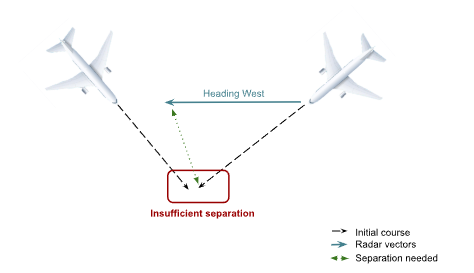 radar_vectoring_1_fr.png