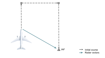 radar_vectoring_3_fr.png