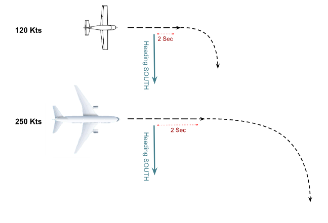 radar_vectoring_5_fr.png