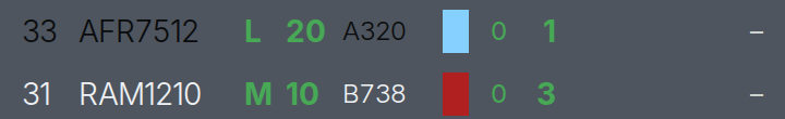 Runway change on its way (blue) and stuck (red)