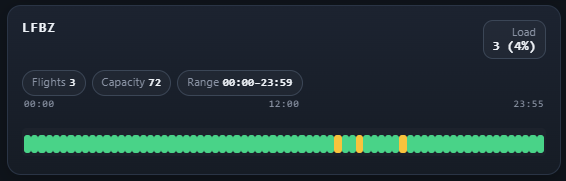 viff_airport.png