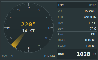 Small vSMR Weather inset