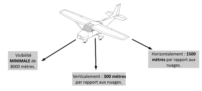 vmc_above_100.png