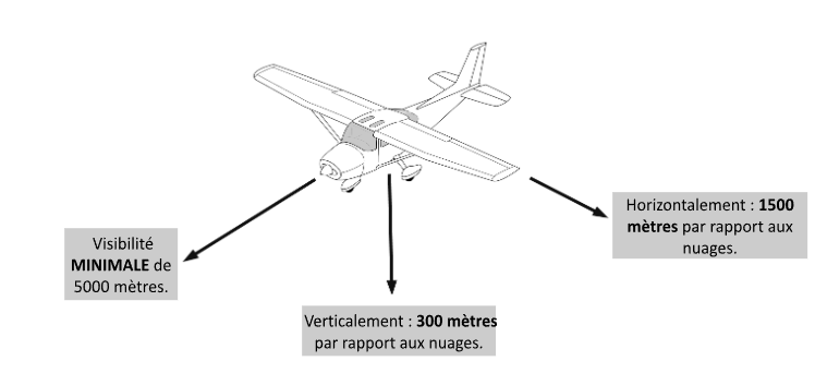 vmc_below_100.png